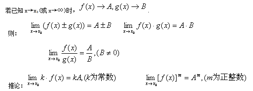 2018年四川自考高等数学（一）基础知识点（1）(图1)