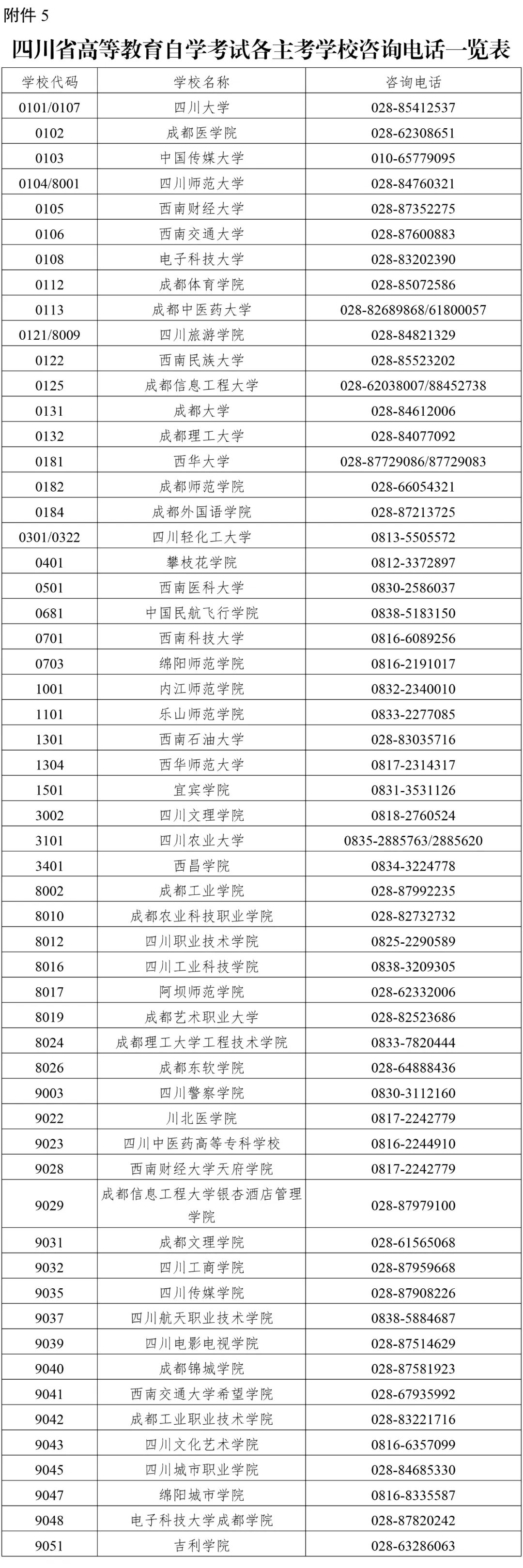 2024年下半年四川自考毕业申请的通告(图2)