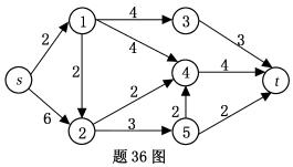 全国2008年4月高等教育自学考试运筹学基础试题(图7)