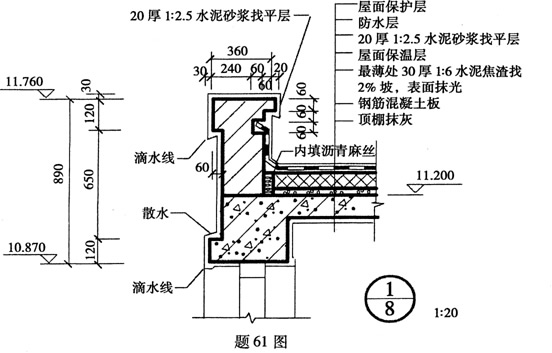 全国2008年4月高等教育自学考试建筑工程概论试题(图1)