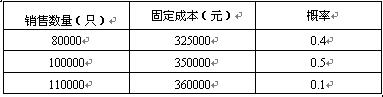 全国2008年4月高等教育自学考试管理会计（一）试(图1)