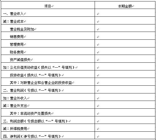 全国2008年4月高等教育自学考试中级财务会计试题(图2)