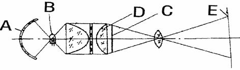 全国2008年4月高等教育自学考试现代教育技术试题(图1)