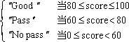 全国2008年1月高等教育自学考试高级语言程序设计(图1)