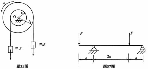 全国2008年1月高等教育自学考试工程力学（一）试(图7)