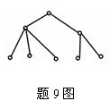 全国2007年10月高等教育自学考试数据结构导论试(图1)