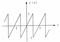 全国2007年7月高等教育自学考试信号与系统试题(图24)