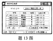 全国2008年10月高等教育自学考试数据库及其应用(图2)