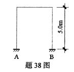 全国2008年10月高等教育自学考试混凝土结构设计(图4)