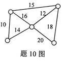 全国2008年10月高等教育自学考试数据结构试题(图2)