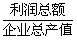 全国2009年1月高等教育自学考试建筑经济与企业管(图3)