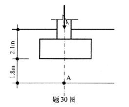 全国2009年1月高等教育自学考试土力学及地基基础(图2)