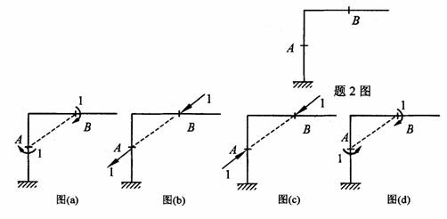 全国2009年4月高等教育自学考试结构力学（一）试(图2)