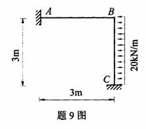 全国2009年4月高等教育自学考试结构力学（一）试(图9)