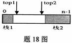 全国2009年10月高等教育自学考试数据结构试题(图2)