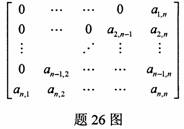 全国2009年10月高等教育自学考试数据结构试题(图3)