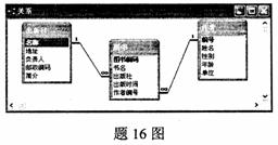 全国2009年10月高等教育自学考试数据库及其应用试题