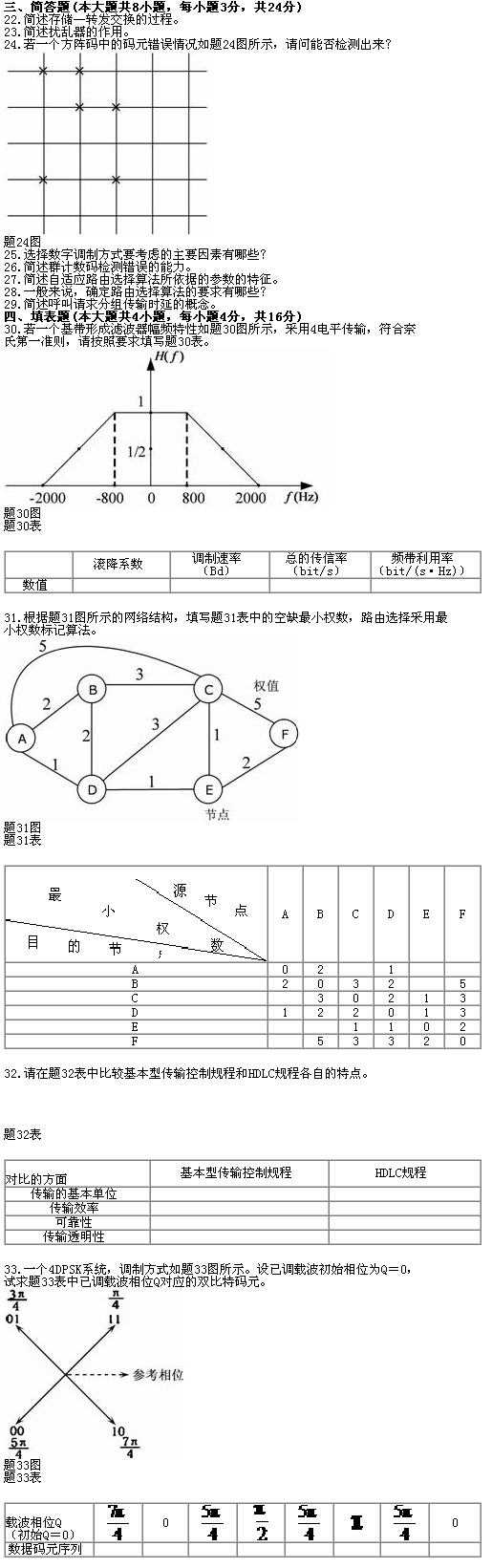 全国2010年7月高等教育自学考试数据通信原理试题(图2)