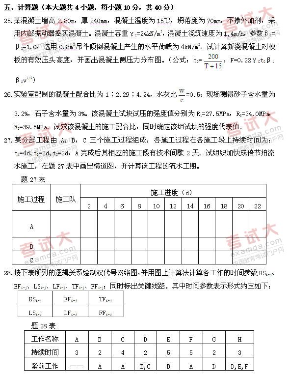 全国2010年10月高等教育自学考试建筑施工（一）(图1)