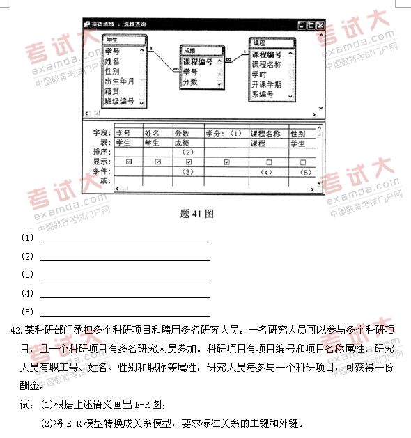 全国2010年10月高等教育自学考试数据库及其应用(图2)