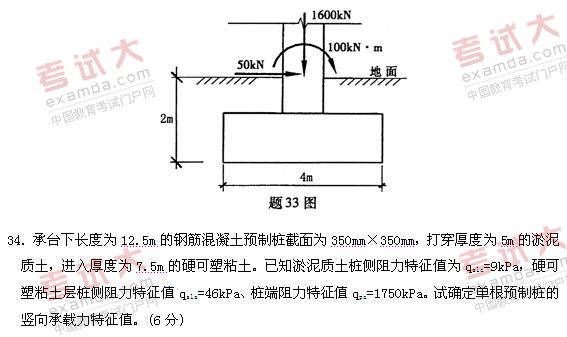 全国2011年1月高等教育自学考试土力学及地基基础(图5)