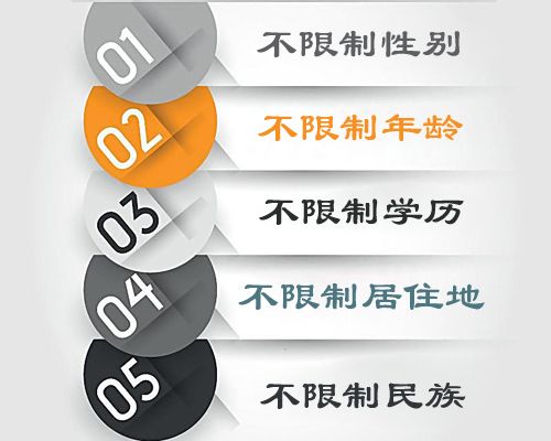 技校生可以报名自考本科吗？(图1)