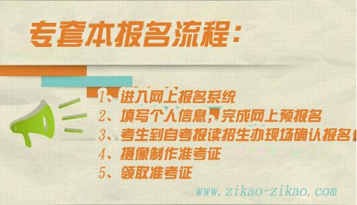 专套本是什么？怎样报读？(图1)